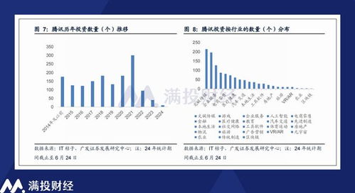 4949澳门天彩正版资料|全面数据解释落实_MP.4.944