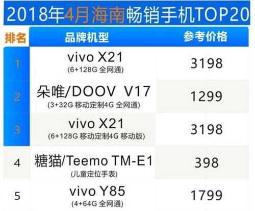 494949开奖结果查询表最新|数据资料解释落实_试用版.5.31